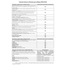 Спортивная скоростная кобура DAA FLEX купить за 35900 руб. в интернет-магазине "Быстрый Стрелок" ☎ +7 (495) 245-0077 ☎ +7 (965) 245-0077 ✈ Быстрая доставка по Москве и России. Фото №2