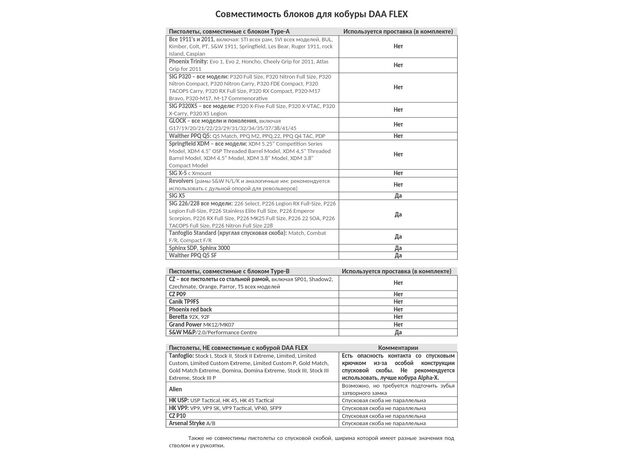 Спортивная скоростная кобура DAA FLEX купить за 35900 руб. в интернет-магазине "Быстрый Стрелок" ☎ +7 (495) 245-0077 ☎ +7 (965) 245-0077 ✈ Быстрая доставка по Москве и России. Фото №2